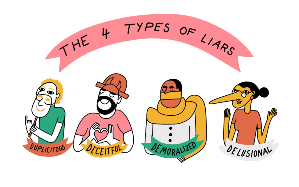How to spot a liar: Look less and listen more