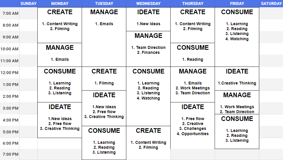 Weekly schedule with segments devoted to 4 types of work: management, creation, consumption, and ideation